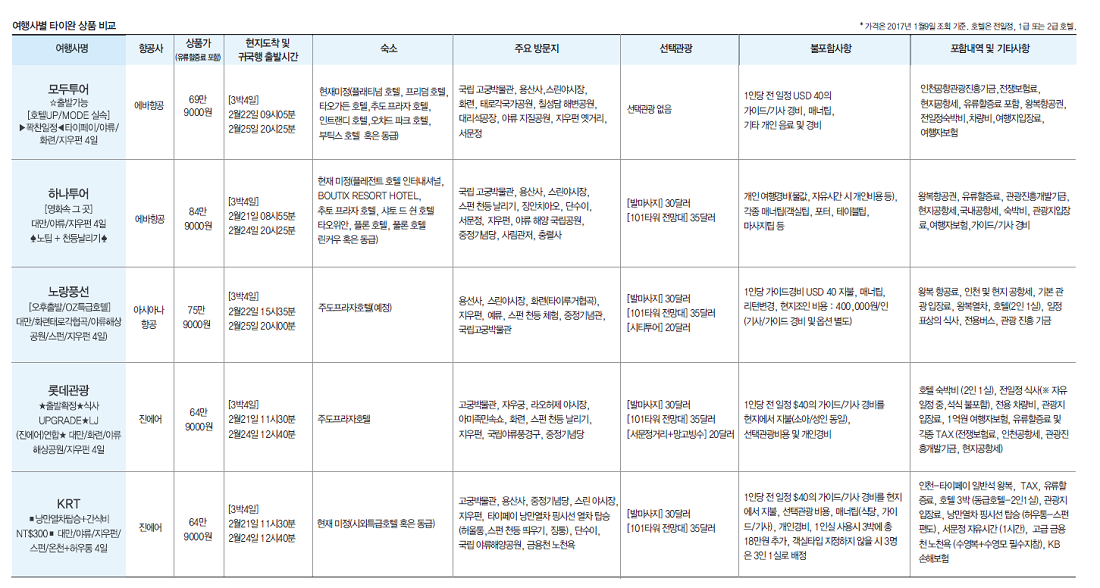 뉴스 사진